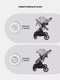 Миниатюра изображения товара Детская универсальная коляска MOWbaby Jasper 3 в 1 / MB022 (Beige)