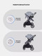 Миниатюра изображения товара Детская универсальная коляска MOWbaby Jasper 3 в 1 / MB022 (Grey)