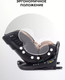 Миниатюра изображения товара Автокресло Rant Skyline Pro / YC32 (бежевый)