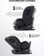 Миниатюра изображения товара Автокресло Rant Skyline Pro / YC32 (черный)