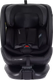 Миниатюра изображения товара Автокресло Rant Skyline Pro / YC32 (черный)