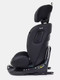 Миниатюра изображения товара Автокресло Rant Skyline Pro / YC32 (черный)