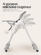 Миниатюра изображения товара Стульчик для кормления Tomix Malvin / HB-188S (серый)