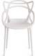 Миниатюра изображения товара Стул пластиковый Tetchair Cat Chair 028 (пластик/белый)