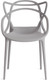 Миниатюра изображения товара Стул пластиковый Tetchair Cat Chair 028 (пластик/темно-серый)