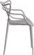 Миниатюра изображения товара Стул пластиковый Tetchair Cat Chair 028 (пластик/темно-серый)