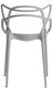 Миниатюра изображения товара Стул пластиковый Tetchair Cat Chair 028 (пластик/темно-серый)