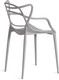 Миниатюра изображения товара Стул пластиковый Tetchair Cat Chair 028 (пластик/темно-серый)
