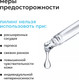 Миниатюра изображения товара Пилинг для лица Likato Professional C АНА кислотами (30мл)