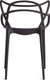 Миниатюра изображения товара Стул пластиковый Tetchair Cat Chair 028 (пластик/черный)