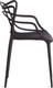 Миниатюра изображения товара Стул пластиковый Tetchair Cat Chair 028 (пластик/черный)