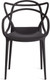 Миниатюра изображения товара Стул пластиковый Tetchair Cat Chair 028 (пластик/черный)