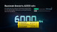 Миниатюра изображения товара Аккумулятор Nitecore NL2160HP / 553