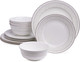 Миниатюра изображения товара Набор столовой посуды Lefard Grey Lace 440-315