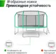 Миниатюра изображения товара Батут UNIX Line Supreme Basic 12ft / trusub12g (зеленый)