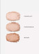 Миниатюра изображения товара Палетка для макияжа Shik Studio Face Palette Baked 01