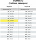 Миниатюра изображения товара Набор цветной бумаги Brauberg Роща / 115490 (8цв)