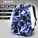 Миниатюра изображения товара Рюкзак Heikki Lightning / 272530