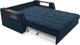 Миниатюра изображения товара Диван Mebel-Ars Аккордеон Барон №3 НПБ 120x200 (темно-синий Luna 034)