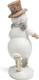 Миниатюра изображения товара Статуэтка Lefard Снеговик / 162-1290