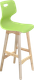 Миниатюра изображения товара Стул барный Sheffilton SHT-ST58/S65 A5-7 (мятный/прозрачный лак)