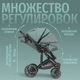 Миниатюра изображения товара Детская универсальная коляска Bubago Pellegrino 3в1 / BG 163-4 (зеленый)