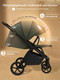Миниатюра изображения товара Детская прогулочная коляска Sweet Baby SBL Elegante SM (зеленый)