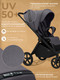 Миниатюра изображения товара Детская прогулочная коляска Sweet Baby SBL Elegante SM (темно-серый)