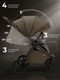 Миниатюра изображения товара Детская прогулочная коляска Sweet Baby SBL Elegante D (темно-бежевый)