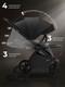 Миниатюра изображения товара Детская прогулочная коляска Sweet Baby SBL Elegante D (черный)