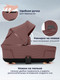 Миниатюра изображения товара Детская универсальная коляска Sweet Baby SBL Elegante Therma 3в1 (мокка)