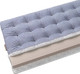 Миниатюра изображения товара Матрас Mr. Mattress Kishi Blue 160x190 (с завязками)