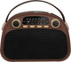 Миниатюра изображения товара Радиоприемник Ritmix RPR-040 (шоколадный)