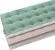 Миниатюра изображения товара Матрас Mr. Mattress Kishi Green 160x190 (с завязками)