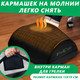 Миниатюра изображения товара Подушка для ног ForErgo Теплая с кармашком PIL044
