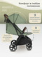 Миниатюра изображения товара Детская прогулочная коляска Pituso Matrix / MRX 20  (Emerald mood)