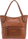 Миниатюра изображения товара Сумка Passo Avanti 881-1465-DCM (Dark Camel)
