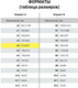 Миниатюра изображения товара Папка для бумаг Юнландия 228678 (голубой)