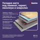 Миниатюра изображения товара Теплый пол электрический Nunicho Etalon SHP 750Вт с терморегулятором RТС 70.26 (5.0м2)