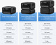 Миниатюра изображения товара Портативная зарядная станция EcoFlow River 3 Plus
