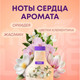 Миниатюра изображения товара Кондиционер для белья Meine Liebe Шелковые цветы. Концентрат (1.5л)