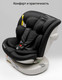 Миниатюра изображения товара Автокресло Amarobaby Defender / AB25-9DEF/09 (черный)