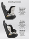 Миниатюра изображения товара Автокресло Amarobaby Defender / AB25-9DEF/09 (черный)