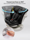 Миниатюра изображения товара Автокресло Amarobaby Defender / AB25-9DEF/09 (черный)