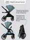 Миниатюра изображения товара Детская универсальная коляска Amarobaby Motus V2 / AB23-10MOTUSV2/18 (бирюзовый)