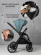 Миниатюра изображения товара Детская универсальная коляска Amarobaby Motus V2 / AB23-10MOTUSV2/18 (бирюзовый)