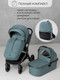 Миниатюра изображения товара Детская универсальная коляска Amarobaby Motus V2 / AB23-10MOTUSV2/18 (бирюзовый)