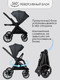 Миниатюра изображения товара Детская универсальная коляска Amarobaby Motus V2 / AB23-10MOTUSV2/11 (серый)