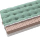 Миниатюра изображения товара Матрас Mr. Mattress Omake Green 180x200 (с завязками)