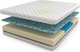 Миниатюра изображения товара Матрас Mr. Mattress New Life Ocean L 80x190